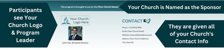 Member Portal Page 2